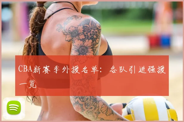 CBA新赛季外援名单：各队引进强援一览